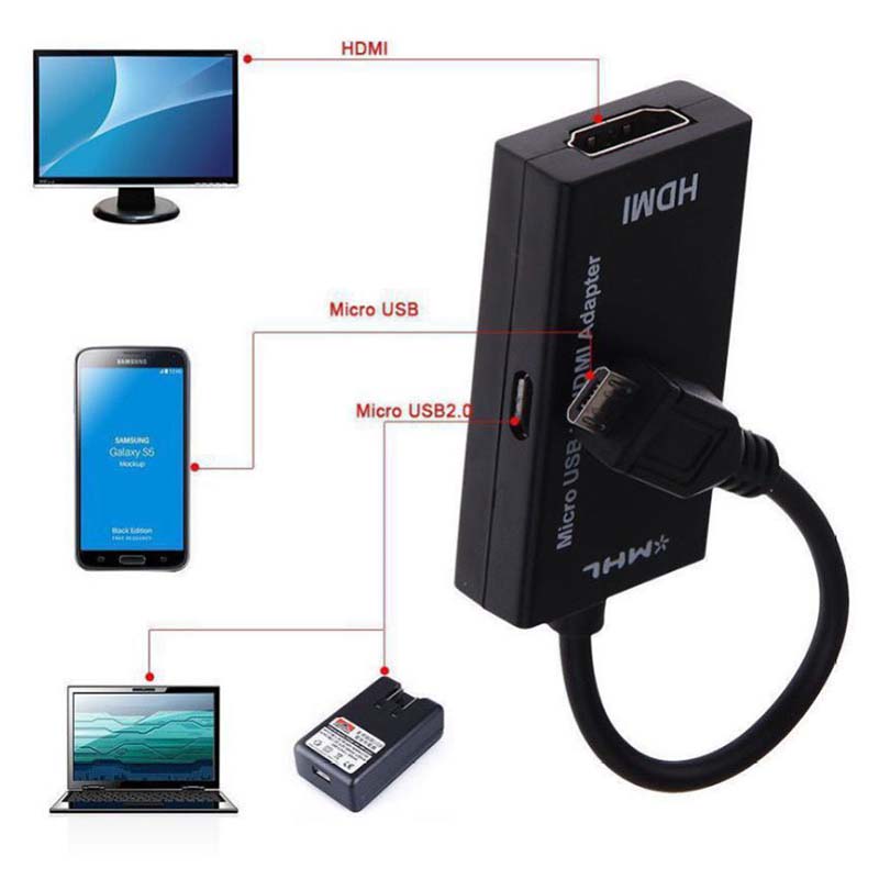 Micro Usb To Hdmi Cable Adapter Hd Video O Output For Android