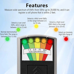 K2 EMF Electromagnetic Field Radiation Detector