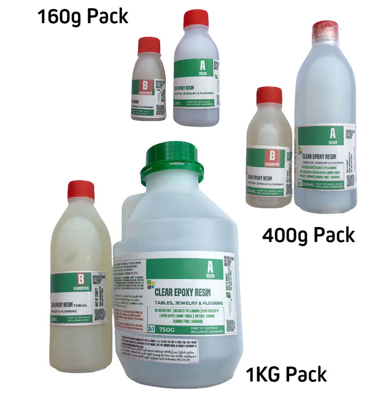 Epoxy Resin Sri Lanka, Non Yellowing, Bubble Free, Buy Online